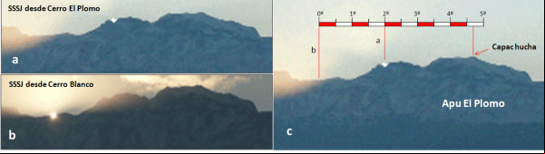 cerro wanguelen