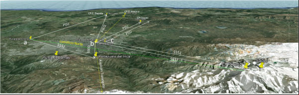 cerro wanguelen